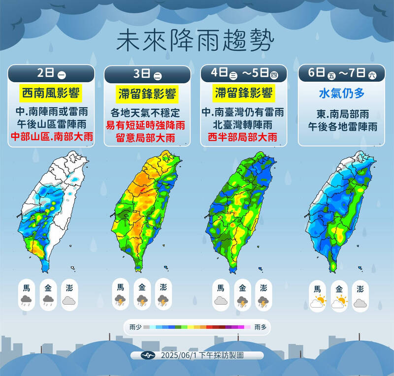 未來一週天氣預測。(中央氣象署提供) 未來一週天氣預測。(中央氣象署提供)