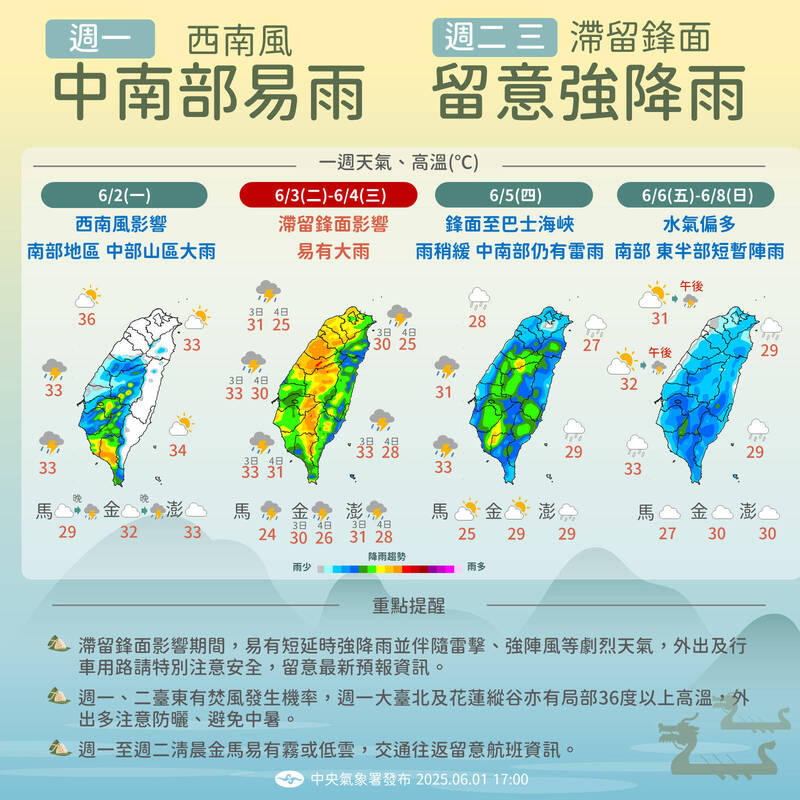 中央氣象署一週天氣提醒圖卡。(中央氣象署提供) 中央氣象署一週天氣提醒圖卡。(中央氣象署提供)