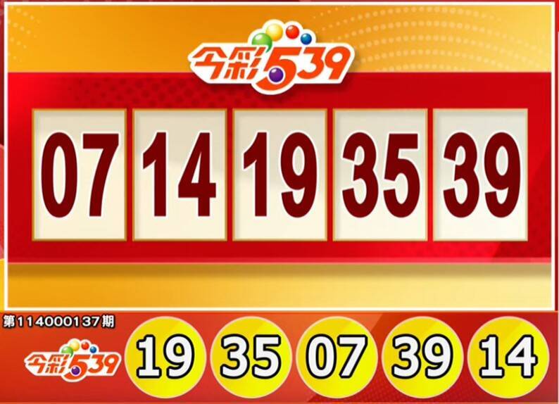 今彩539、39樂合彩開獎號碼。(擷取自三立iNEWS《全民i彩券》) 今彩539、39樂合彩開獎號碼。(擷取自三立iNEWS《全民i彩券》)