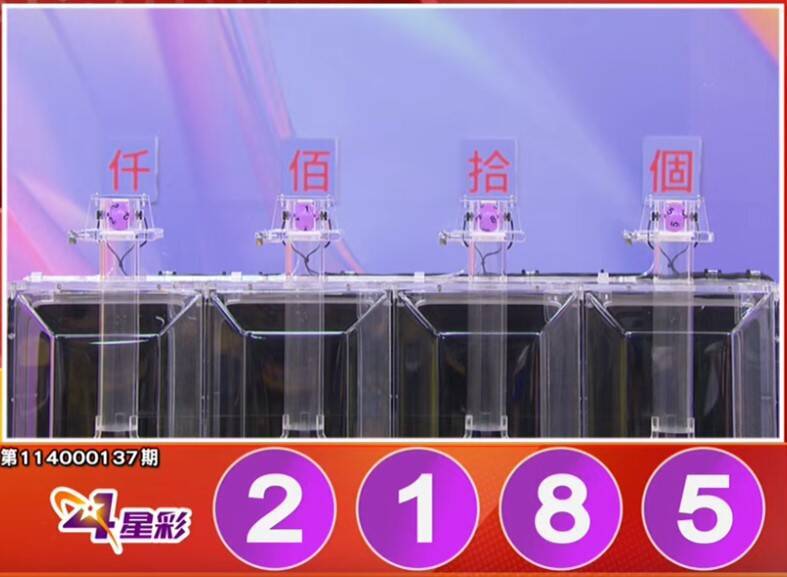 4星彩開獎號碼。(擷取自三立iNEWS《全民i彩券》)
4星彩開獎號碼。(擷取自三立iNEWS《全民i彩券》)