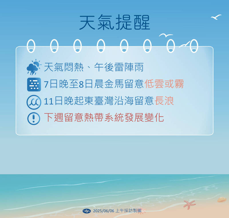 近期天氣狀況。(圖由氣象署提供) 近期天氣狀況。(圖由氣象署提供)