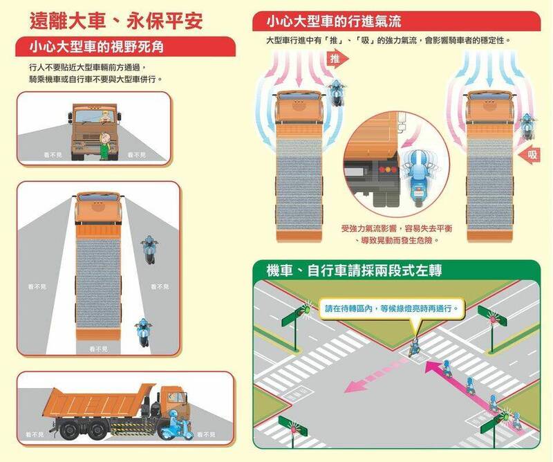 騎車機車安全宣導。（中壢警分局提供）