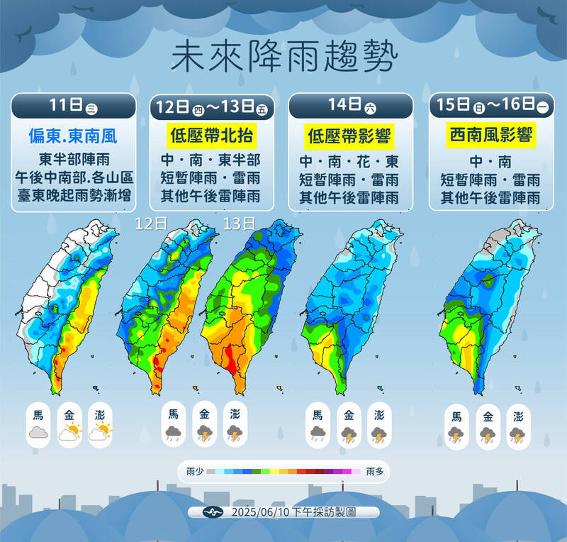 未來降雨趨勢。(圖為中央氣象署提供) 未來降雨趨勢。(圖為中央氣象署提供)
