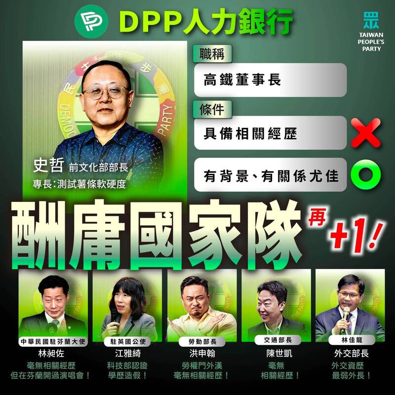 民眾黨批評,行政院任命毫無交通背景、的前文化部長、行政院政務委員史哲出任高鐵董事長,要如何告訴人民是專業任命、適才適所。(翻攝民眾黨臉書) 民眾黨批評,行政院任命毫無交通背景、的前文化部長、行政院政務委員史哲出任高鐵董事長,要如何告訴人民是專業任命、適才適所。(翻攝民眾黨臉書)
