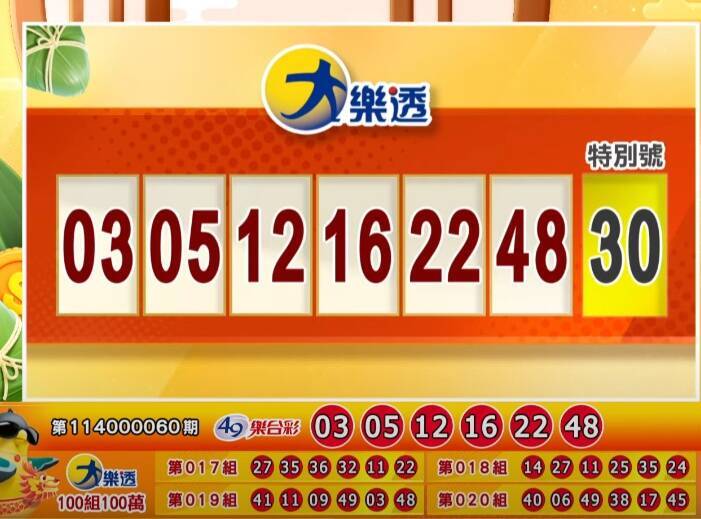 大樂透、49樂合彩開獎號碼。（擷取自三立iNEWS《全民i彩券》）