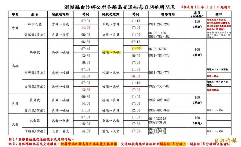 白沙鄉公所官方網頁,目前吉貝與赤崁交通船還是白沙之星。(記者劉禹慶攝) 白沙鄉公所官方網頁,目前吉貝與赤崁交通船還是白沙之星。(記者劉禹慶攝)