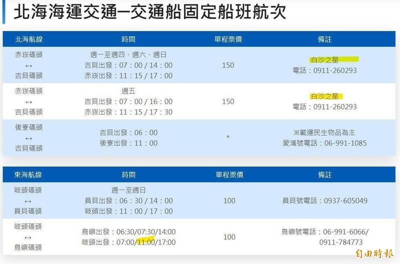 澎湖國家風景區管理處官方網頁,不僅船班名稱錯誤,時間也出現30分鐘誤差。(記者劉禹慶攝) 澎湖國家風景區管理處官方網頁,不僅船班名稱錯誤,時間也出現30分鐘誤差。(記者劉禹慶攝)