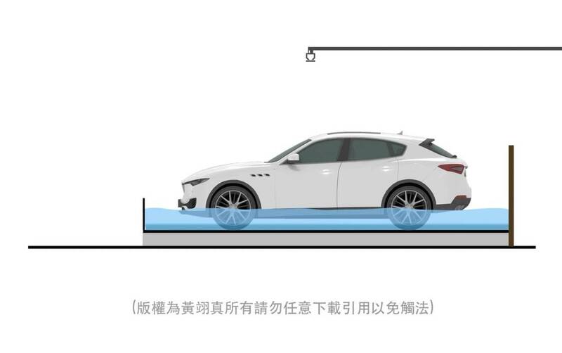 黃翊真研發的「地下室電動汽車充電停車位防火裝置」,偵測到車輛異常升溫或起火時,會啟動「電池冷卻降溫」設備。(黃翊真提供) 黃翊真研發的「地下室電動汽車充電停車位防火裝置」,偵測到車輛異常升溫或起火時,會啟動「電池冷卻降溫」設備。(黃翊真提供)