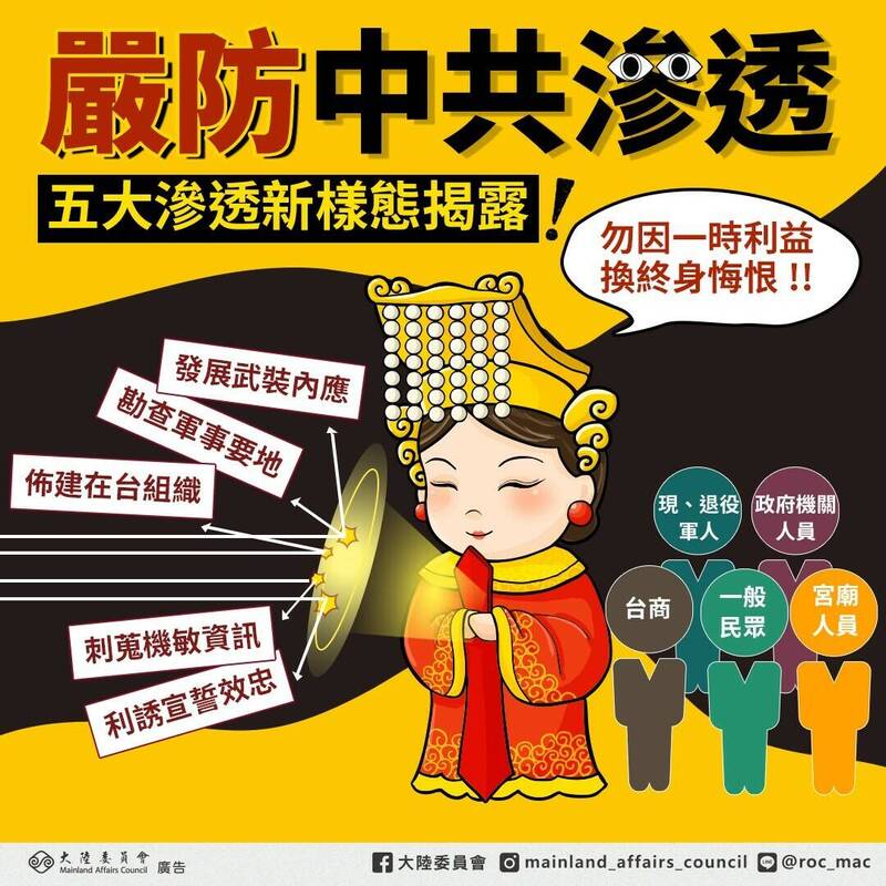 陸委會表示,國家安全局揭露中共對台滲透新樣態,包括「發展武裝內應」、「勘查軍事要地」、「利誘宣誓效忠」、「刺蒐機敏資訊」及「佈建在台組織」等5項,顯示中共對台統戰滲透無孔不入,嚴重威脅國家安全與社會安定。(圖擷取自陸委會臉書) 陸委會表示,國家安全局揭露中共對台滲透新樣態,包括「發展武裝內應」、「勘查軍事要地」、「利誘宣誓效忠」、「刺蒐機敏資訊」及「佈建在台組織」等5項,顯示中共對台統戰滲透無孔不入,嚴重威脅國家安全與社會安定。(圖擷取自陸委會臉書)