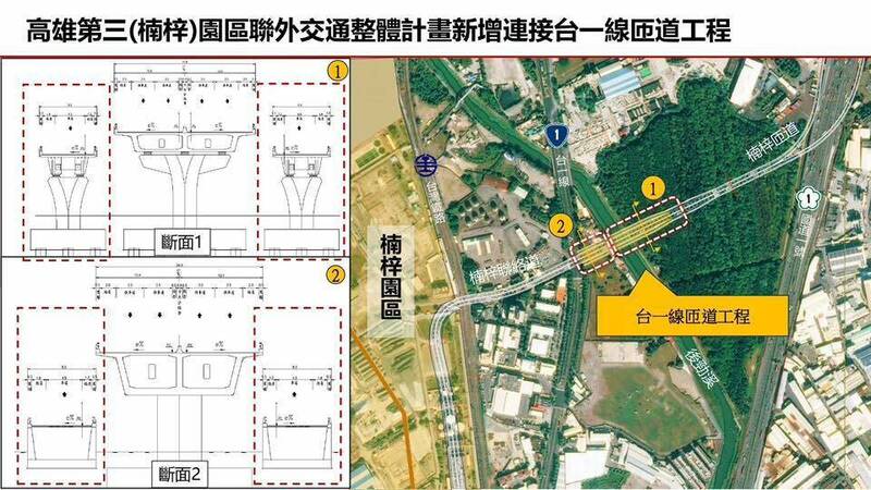 台積電楠梓園區新增連接台1線匝道工程位置圖。(新工處提供) 台積電楠梓園區新增連接台1線匝道工程位置圖。(新工處提供)