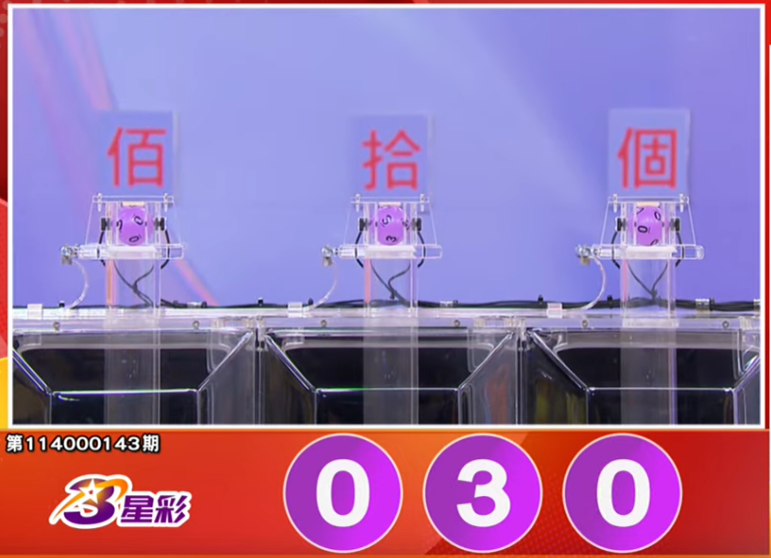 3星彩開獎號碼。(擷取自三立iNEWS《全民i彩券》) 3星彩開獎號碼。(擷取自三立iNEWS《全民i彩券》)