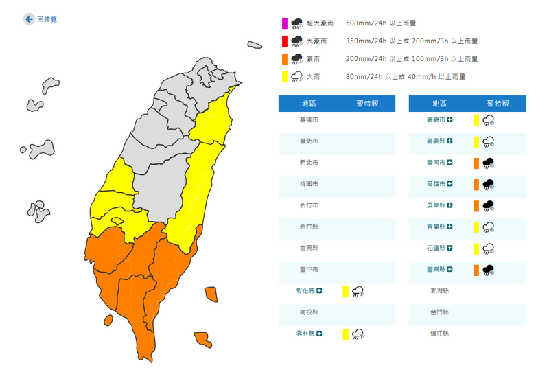 氣象署今晨對東部及彰化以南等10縣市發布豪雨、大雨特報,其中台南、高雄、屏東及台東為豪雨特報範圍。(圖擷取自中央氣象署) 氣象署今晨對東部及彰化以南等10縣市發布豪雨、大雨特報,其中台南、高雄、屏東及台東為豪雨特報範圍。(圖擷取自中央氣象署)