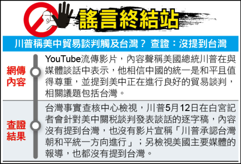 謠言終結站》川普稱美中貿易談判觸及台灣？ 查證：沒提到台灣