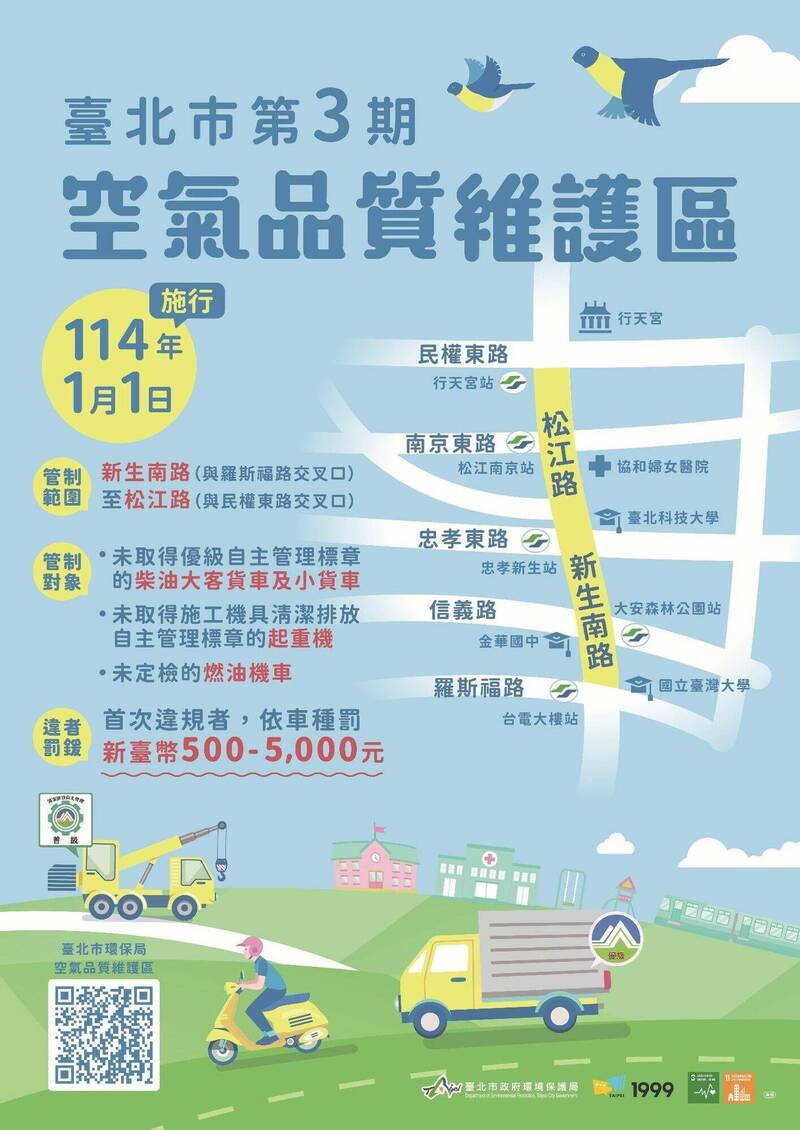 台北市第三期空氣品質維護區管制區域及對象。（台北市環保局提供）