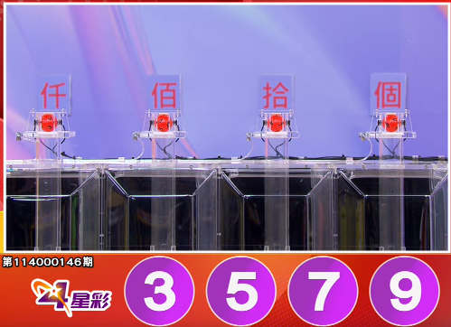 4星彩開獎號碼。(擷取自三立iNEWS《全民i彩券》) 4星彩開獎號碼。(擷取自三立iNEWS《全民i彩券》)