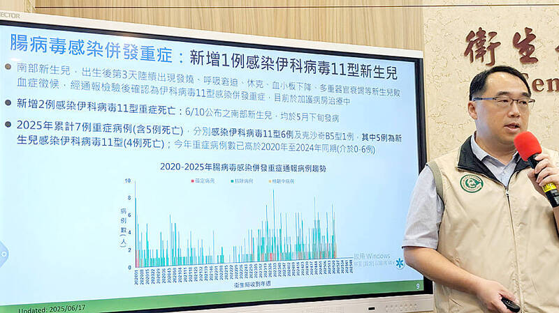 《TAIPEI TIMES》 Two newborns die of enterovirus: CDC 《TAIPEI TIMES》 Two newborns die of enterovirus: CDC