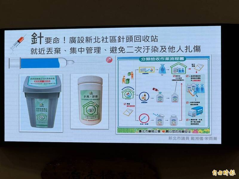 針要命！新北議員籲廣設社區針頭回收站 侯友宜：與中央再研商