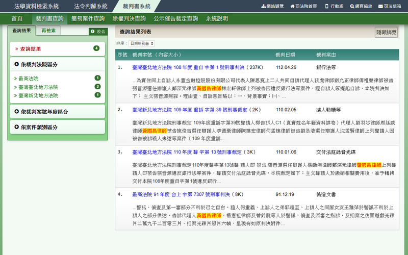 [討論] 黃國昌:民進黨對他的誣告 勝訴率是零