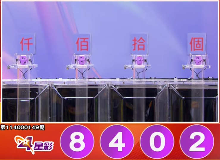 4星彩開獎號碼。(擷取自三立iNEWS《全民i彩券》) 4星彩開獎號碼。(擷取自三立iNEWS《全民i彩券》)