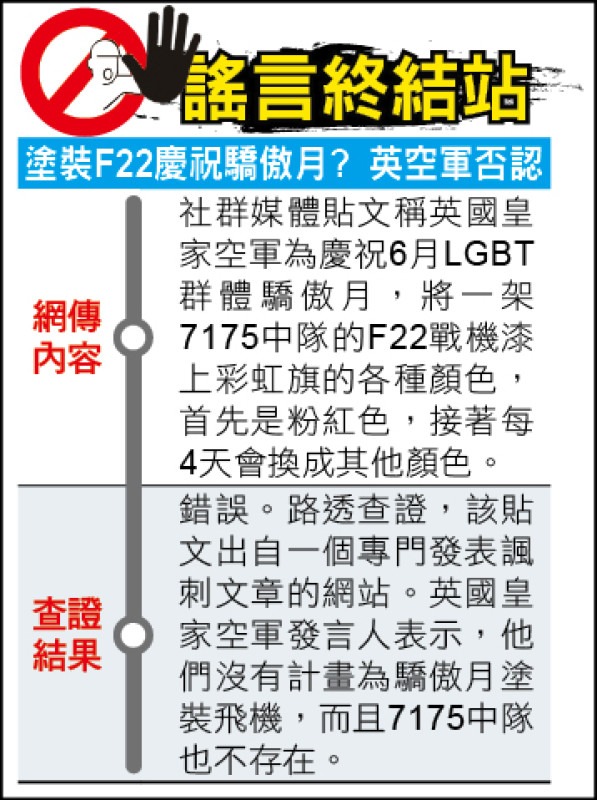 謠言終結站》塗裝F22慶祝驕傲月? 英空軍否認