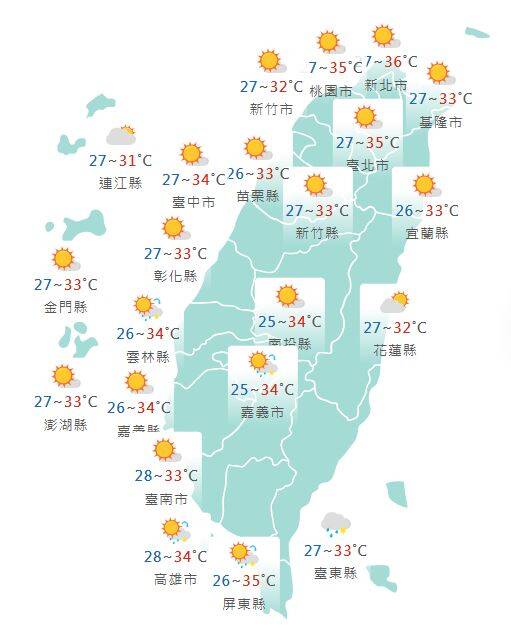 今日各地天氣預報概況。(圖擷取自中央氣象署) 今日各地天氣預報概況。(圖擷取自中央氣象署)