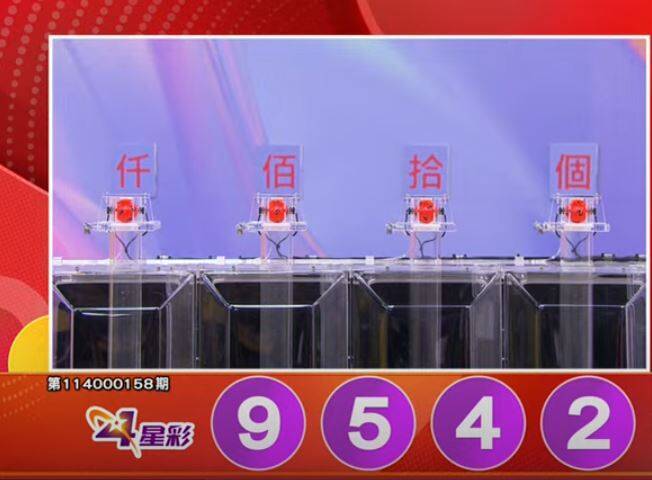 4星彩開獎號碼。(擷取自三立iNEWS《全民i彩券》 4星彩開獎號碼。(擷取自三立iNEWS《全民i彩券》