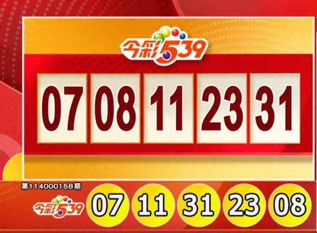 今彩539、39樂合彩開獎號碼。(擷取自三立iNEWS《全民i彩券》) 今彩539、39樂合彩開獎號碼。(擷取自三立iNEWS《全民i彩券》)
