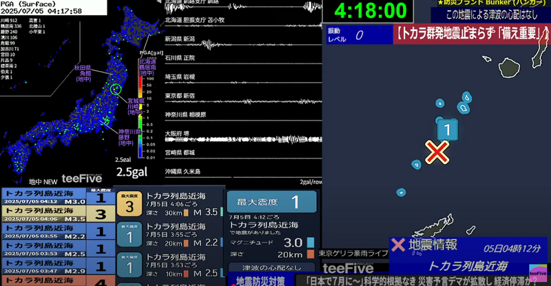 日本漫畫家龍樹諒所預測的7月5日凌晨4時18分末日大地震並未發生。(圖擷自「株式会社ティーファイブプロジェクト」YT頻道) 日本漫畫家龍樹諒所預測的7月5日凌晨4時18分末日大地震並未發生。(圖擷自「株式会社ティーファイブプロジェクト」YT頻道)