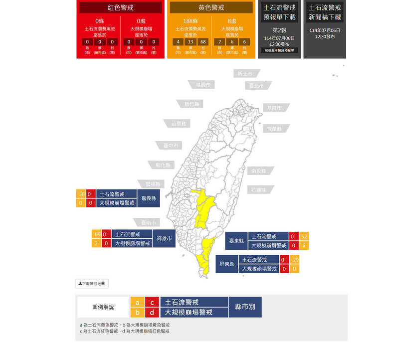 農村水保署發布188處土石流潛勢區域黃色警戒、8處大規模崩塌黃色警戒。(圖擷取自農村水保署網站) 農村水保署發布188處土石流潛勢區域黃色警戒、8處大規模崩塌黃色警戒。(圖擷取自農村水保署網站)