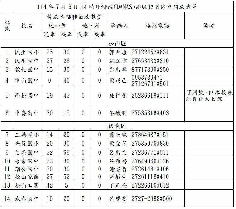 北市74校供市民暫時停車。(北市教育局提供) 北市74校供市民暫時停車。(北市教育局提供)