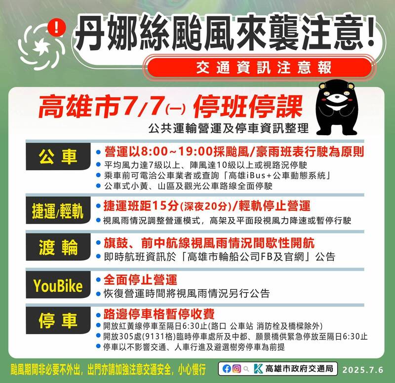 7月7日高雄市公共運輸情形。(高雄市交通局提供) 7月7日高雄市公共運輸情形。(高雄市交通局提供)