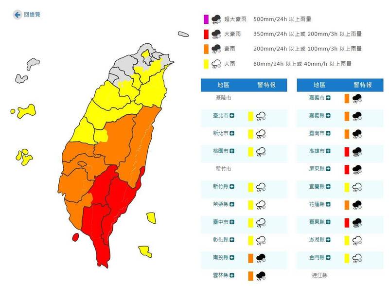 氣象署發布19縣市豪雨特報,台東、高雄山區及屏東需注意「大豪雨」。(圖擷取自中央氣象署) 氣象署發布19縣市豪雨特報,台東、高雄山區及屏東需注意「大豪雨」。(圖擷取自中央氣象署)