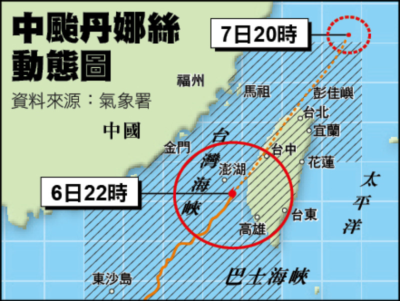 中颱丹娜絲動態圖