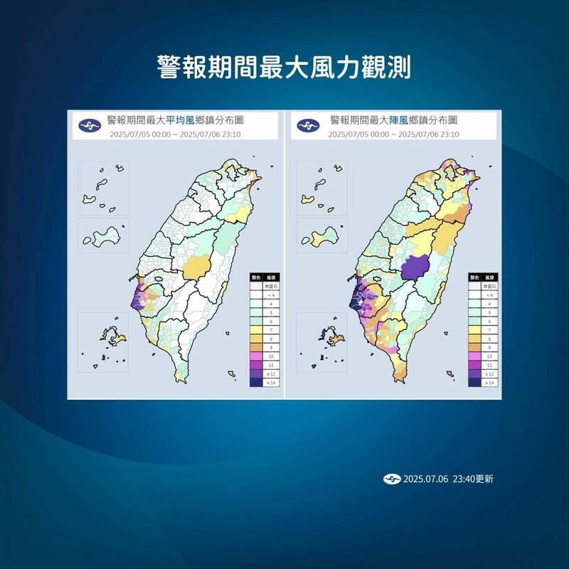 警報期間最大風力觀測。(圖為中央氣象署提供) 警報期間最大風力觀測。(圖為中央氣象署提供)