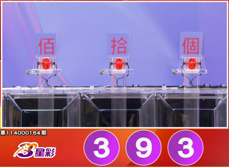 3星彩開獎號碼。(擷取自三立iNEWS《全民i彩券》 3星彩開獎號碼。(擷取自三立iNEWS《全民i彩券》