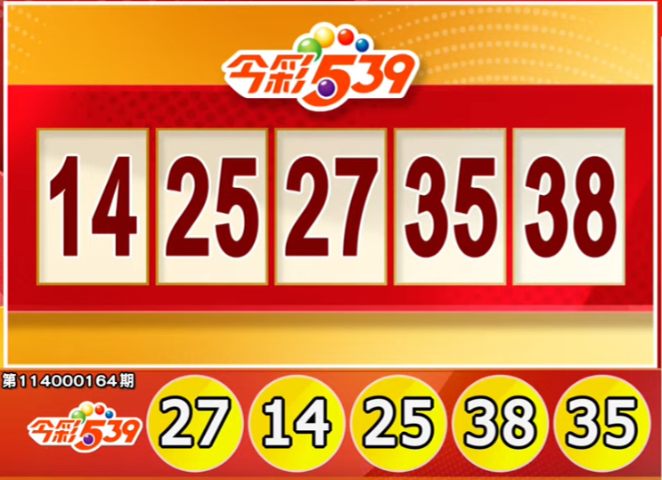 今彩539、39樂合彩開獎號碼。(擷取自三立iNEWS《全民i彩券》) 今彩539、39樂合彩開獎號碼。(擷取自三立iNEWS《全民i彩券》)