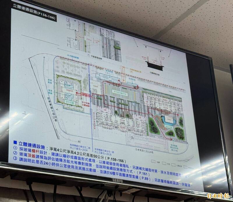 台北市南港區南港機廠基地社會住宅2區新建工程,於都市設計及土地使用開發許可審議委員會討論。(記者董冠怡攝) 台北市南港區南港機廠基地社會住宅2區新建工程,於都市設計及土地使用開發許可審議委員會討論。(記者董冠怡攝)
