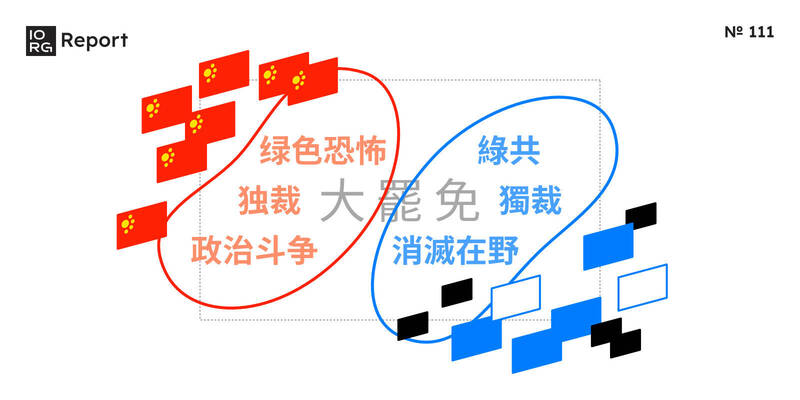 中官媒狂打抹黑「大罷免不正當」 IORG報告揭操弄手段 - 政治 - 自由時報電子報