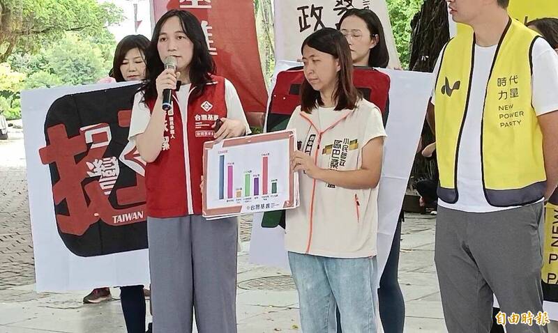 國民黨在立院通過普發1萬元現金,台灣基進台南市黨部主任吳依潔(前排左1)批評將排擠台灣的基礎建設。(記者陳建志攝) 國民黨在立院通過普發1萬元現金,台灣基進台南市黨部主任吳依潔(前排左1)批評將排擠台灣的基礎建設。(記者陳建志攝)