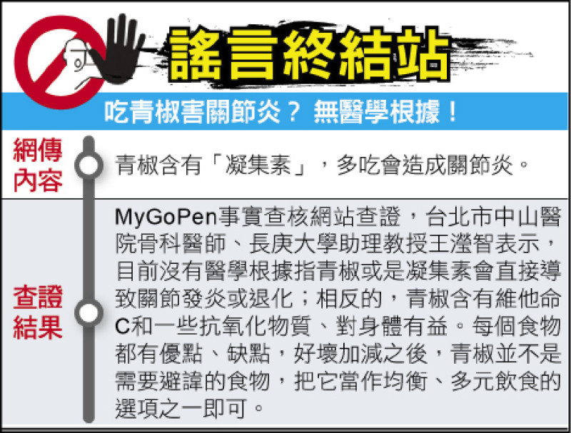 謠言終結站》