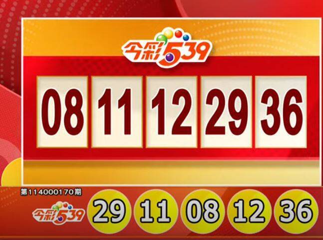 今彩539、39樂合彩開獎號碼。（擷取自三立iNEWS《全民i彩券》）