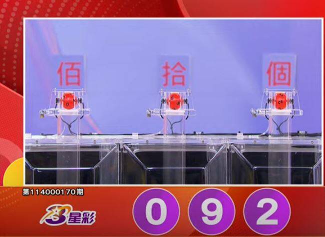 3星彩開獎號碼。(擷取自三立iNEWS《全民i彩券》) 3星彩開獎號碼。(擷取自三立iNEWS《全民i彩券》)