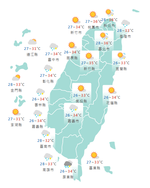 今日各地天氣預報概況。(圖擷自中央氣象署) 今日各地天氣預報概況。(圖擷自中央氣象署)