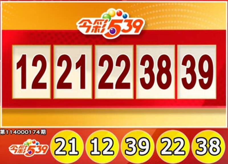 今彩539、39樂合彩開獎號碼。（擷取自三立iNEWS《全民i彩券》）