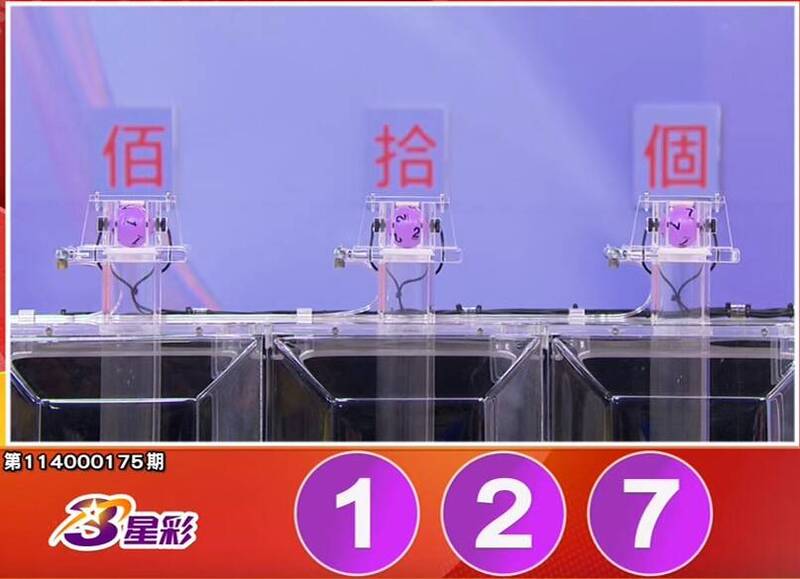 3星彩開獎號碼。（擷取自三立iNEWS《全民i彩券》）