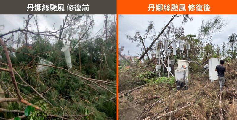 台南部份基地台結構受創 台灣大採臨時工法初步修復