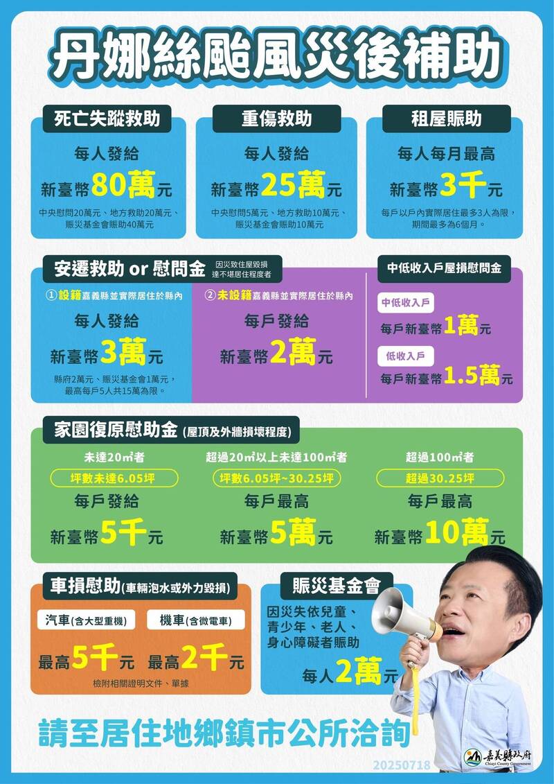 丹娜絲風災嘉義縣補助申請細節公布 車損、屋損可線上申辦