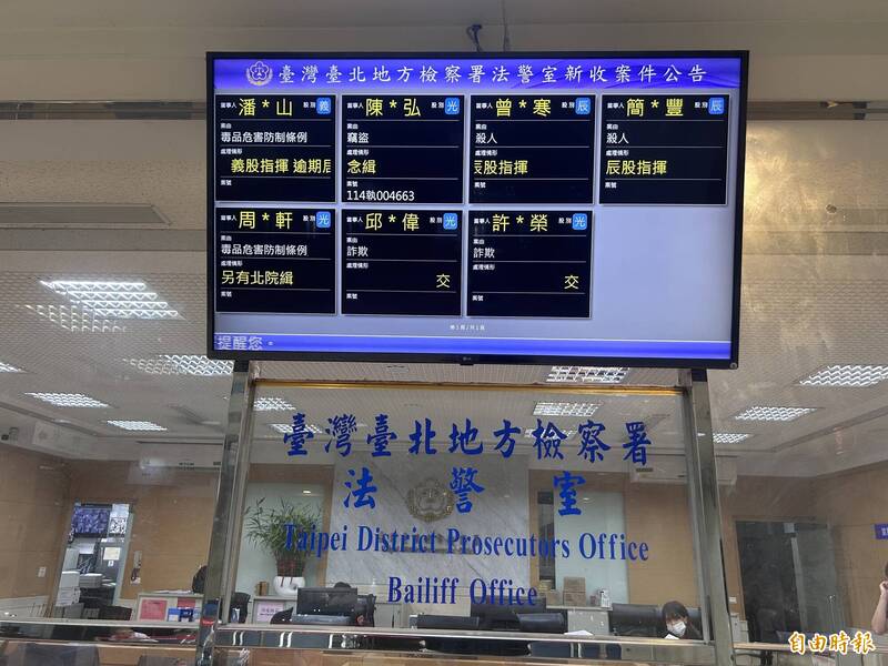 艋舺大道檳榔攤虐殺案再逮2共犯 1聲押1交保
