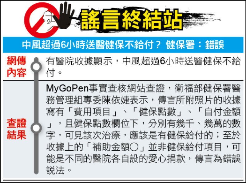 謠言終結站》中風超過6小時送醫健保不給付？健保署：錯誤