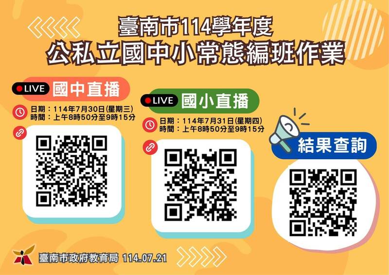 分到哪一班？台南國中小編班7月底線上直播